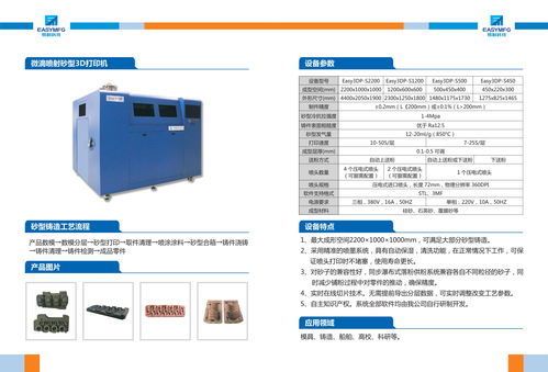 武漢易制 創(chuàng)新驅動未來，品質(zhì)鑄就輝煌