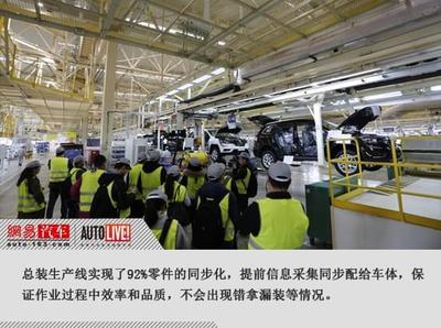 探訪東風雷諾武漢工廠 300項嚴苛評估力保卓越品質(zhì)